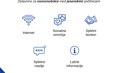 Delavnice za osnovnošolce v času krompirjevih počitnic